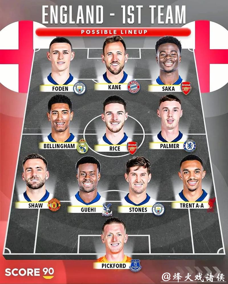 2026世界杯竞猜热门球队推荐 2026世界杯竞猜热门球队推荐