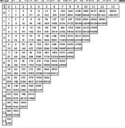 世界杯竞猜平台支持的投注种类解析