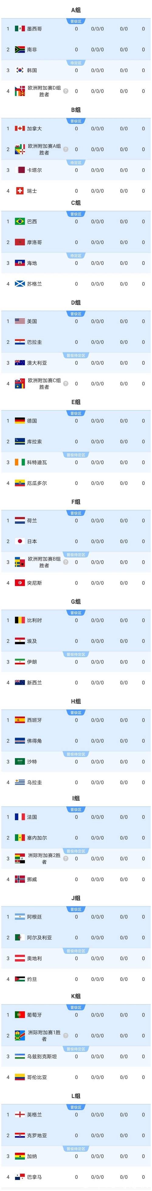 解析2026世界杯下注心态:心平气和是关键 解析2026世界杯下注心态:心平气和是关键