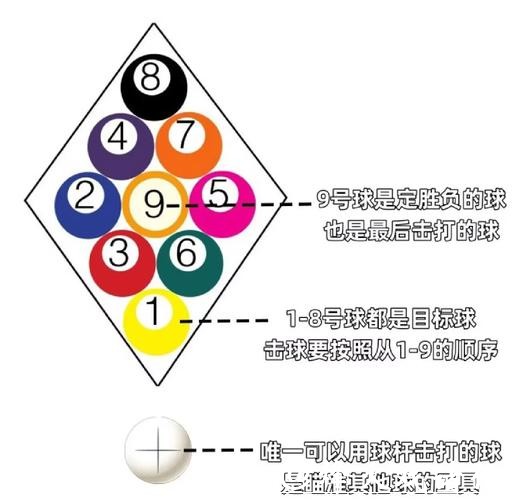 世界杯滚球如何搭建个人投注体系