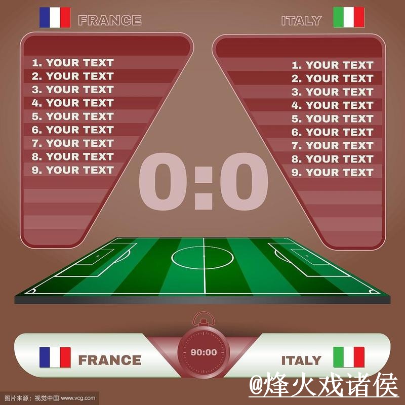 2026世界杯比分预测怎么找?新手判断和热门球队说明 2026世界杯比分预测怎么找?新手判断和热门球队说明